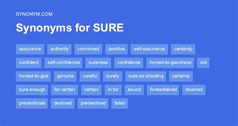 sure ball synonym|Sure .
